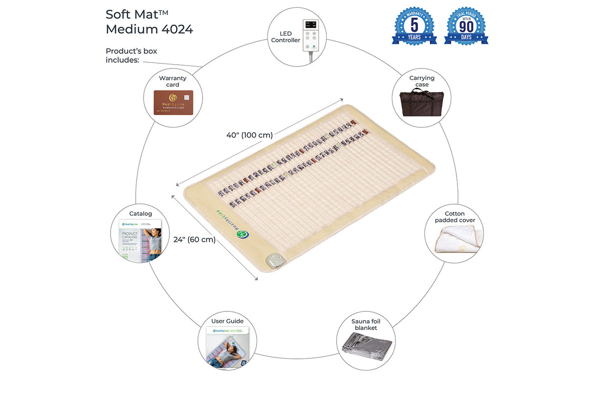 HealthyLine SOFT-Mat Medium 4024 InfraMat Pro®