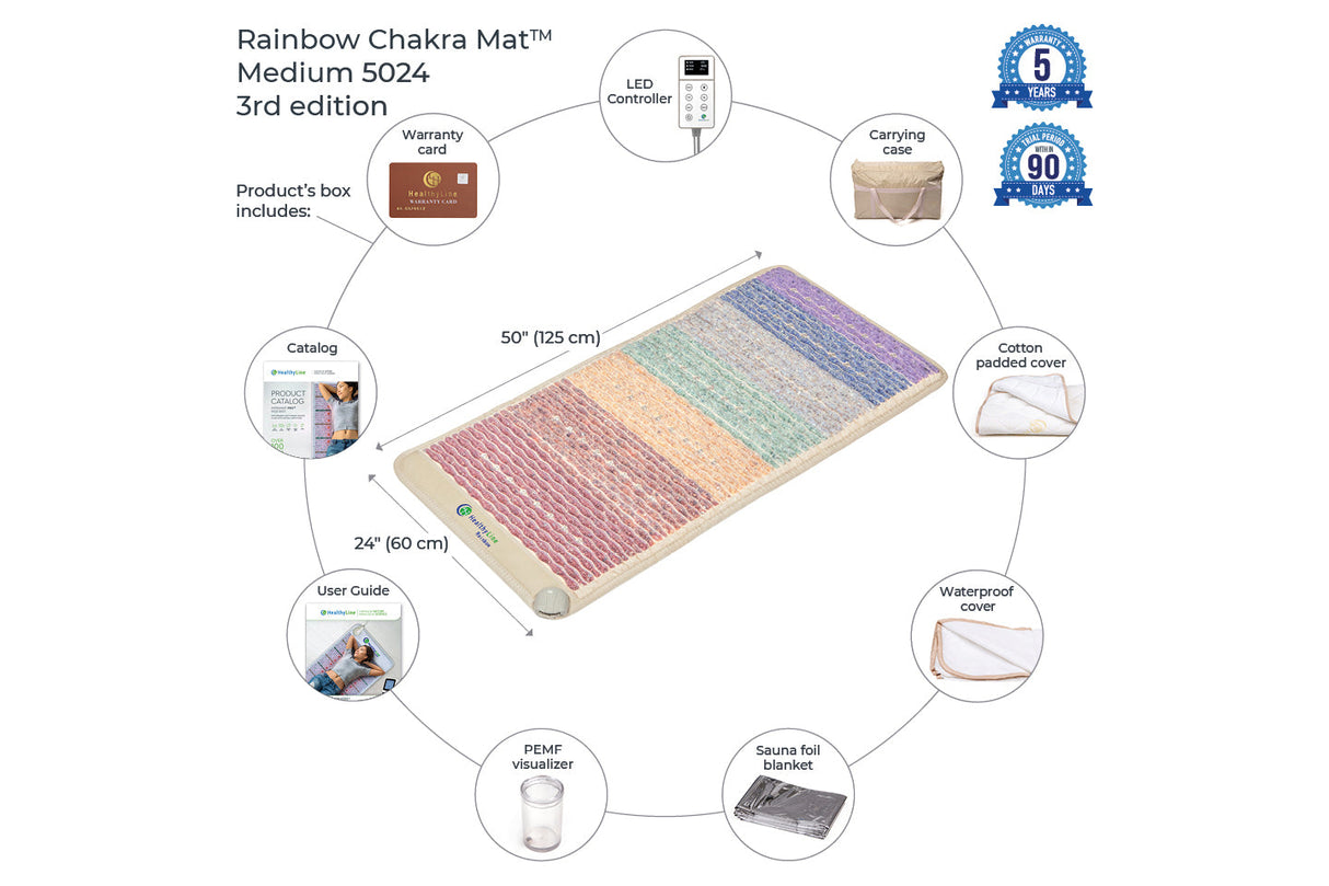 HealthyLine Rainbow Chakra Mat Medium 5024 Firm - Photon PEMF Inframat Pro 3rd Edition