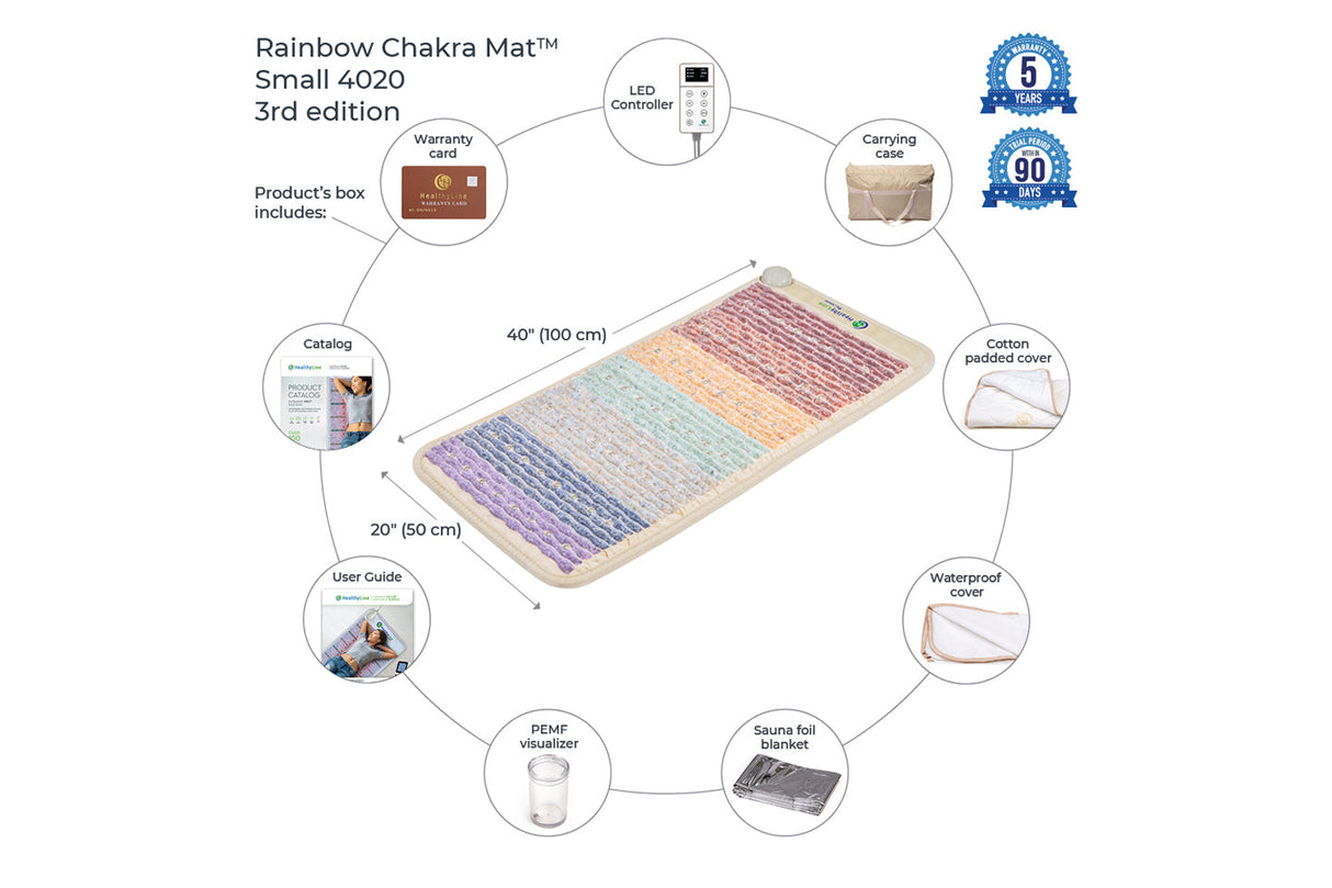 HealthyLine Rainbow Chakra Mat Small 4020 Firm - Photon PEMF Inframat Pro 3rd Edition