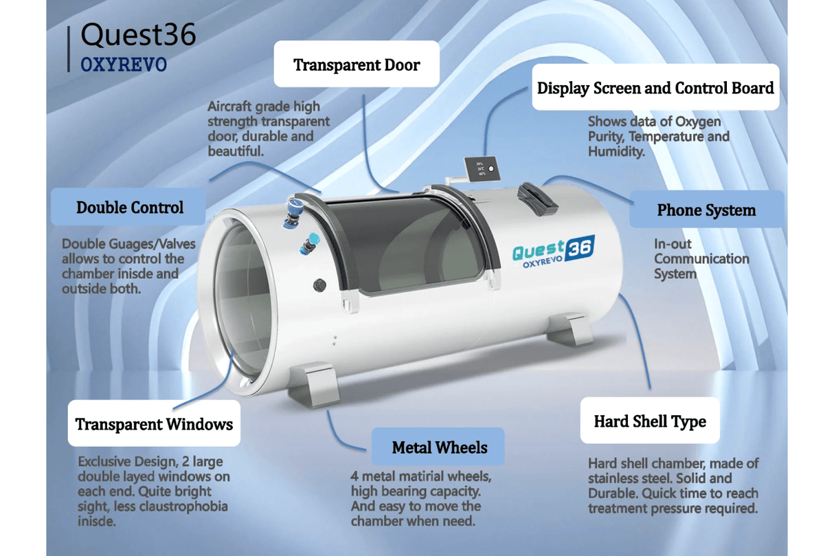 OXYREVO Quest30 1.5 to 2.0 ATA Hard Hyperbaric Chamber