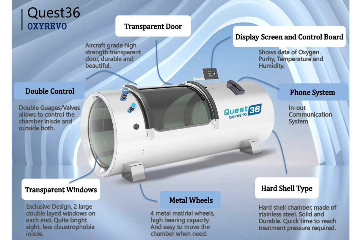 OXYREVO Quest36 1.5 to 2.0 ATA Hard Hyperbaric Chamber