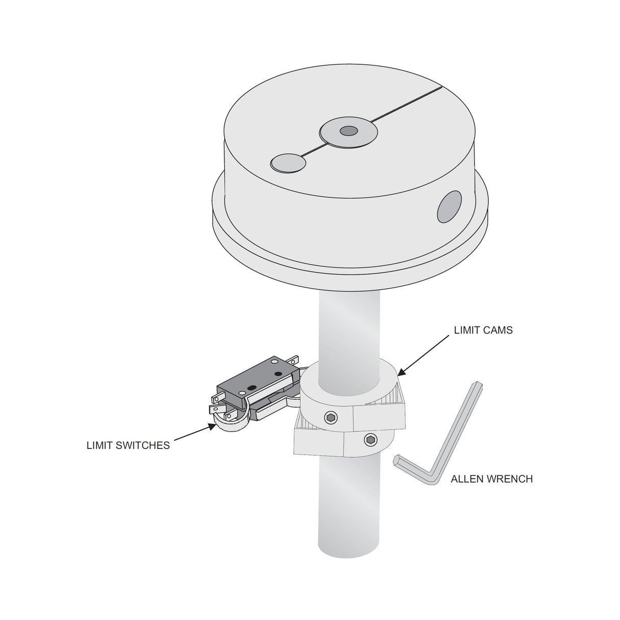 All-O-Matic SW-375 DC Heavy-Duty Swing Gate Opener