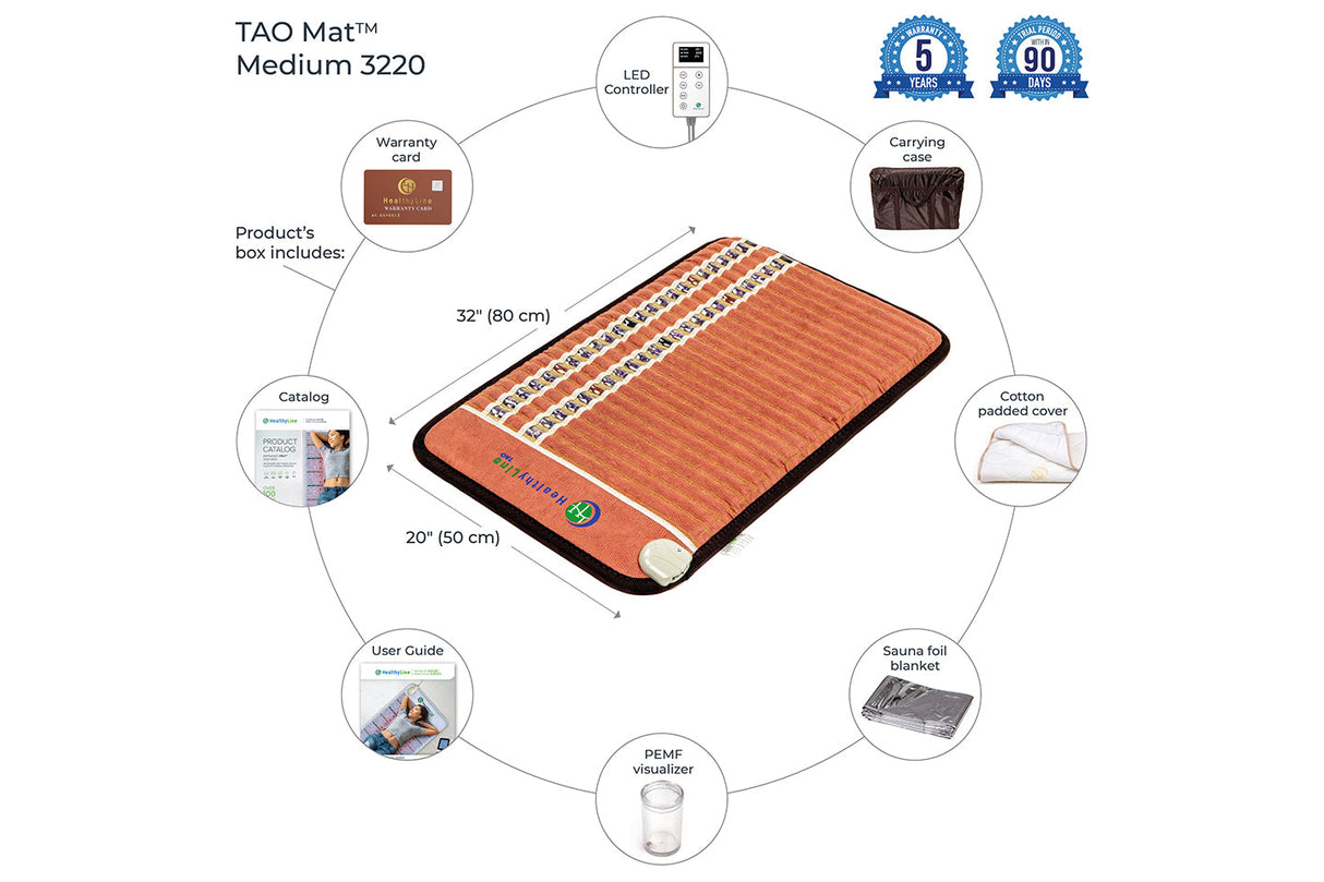 HealthyLine TAO-Mat Medium 3220 Firm - PEMF InfraMat Pro®